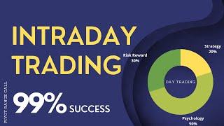 99% Success in Day Trading Mantra ||