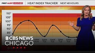Last day of extreme heat in Chicago