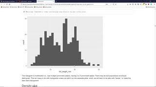 Creating histograms with ggplot2