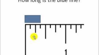 Reading a Ruler or Tape Measure