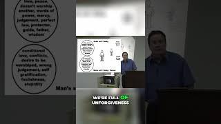 Humanity EXPOSED: Control, Chaos, and the Illusion of Love!
