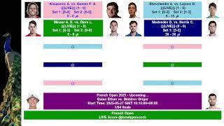 French Open 2025 LIVE Score Monfils Dellien Zverev Medvedev Arnaldi Djokovic Fonseca Aliassime