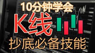 10分钟学看懂K线图 | 美股抄底必要技能 | 技術分析新手入門