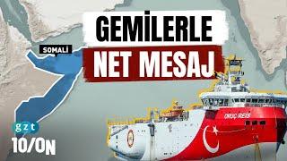 Die kritischste Expedition: Was hat Türkiye in Somalia gefunden?