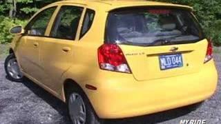 Review: 2004 Chevy Aveo