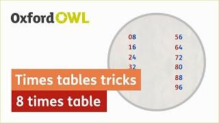 Times tables tricks: 8 times table | Oxford Owl