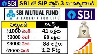 SBI Best SIP Plan For 3 Years | SBI Mutual Funds In Telugu | SBI Magnum Mid Cap Fund