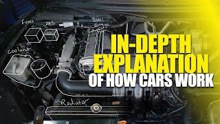 Inside The Engine | In-Depth Explanation Of How Cars Work