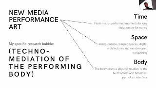 My research methodology for new media performance art