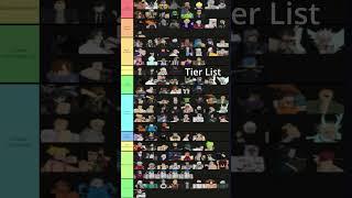 UPDATE 12 TIER LIST - Roblox Anime Adventures