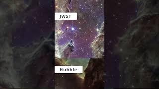 Unveiling the Splendor of the Pillars of Creation with James Webb and Hubble