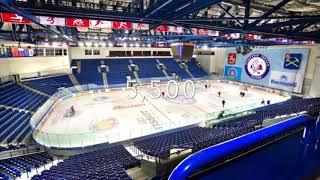 Ranking KHL Arena Sizes 2019-20