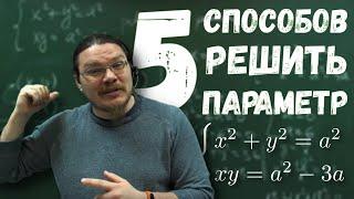  Пять способов решить задачу с параметром | ЕГЭ-2018. Задание 18. Математика | Борис Трушин