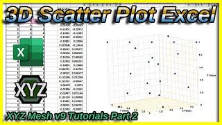 XYZ Mesh v9 Tutorials part 2 - XYZ to 3D Scatter in Excel and 3D Mesh in Excel