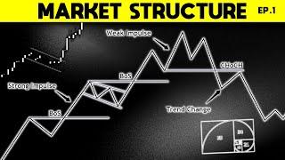 ULTIMATE Market Structure Trading Course | Beginner To Advanced (Part 1)