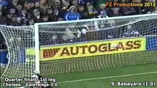 1998-1999 Cup Winners' Cup: Chelsea FC Goals