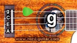 Best Online Ukulele Tuner - Standard Tuning (g C E A) Island Tuning