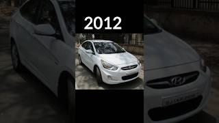 Evolution of Honda Verna | Old vs New | #shorts #verna #car #carlover #cars #evolution #honda