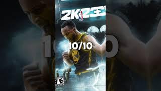 Rating NBA 2K24 Covers