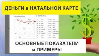 ДЕНЬГИ в НАТАЛЬНОЙ КАРТЕ  БОГАТСТВО И БЕДНОСТЬ  Примеры на практике