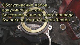 Обслуживание Хабов, вакуумной системы Восстановление полного привода SsangYong Kyron/Actyon/Rexton