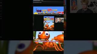 Worst Movie Rating Ever #gaming #tierlist