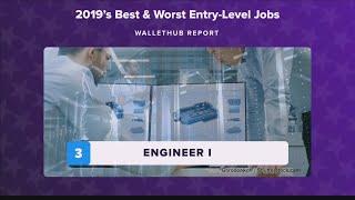 WalletHub: Best and worst entry-level jobs