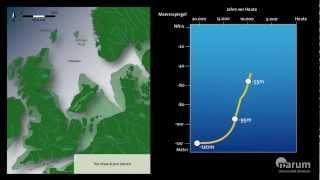 Doggerland - als die Nordsee noch Festland war