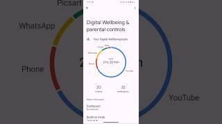 iq z6 ma digital wellbeing setting kisha gana