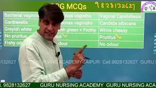 Guru Nursing Academy. Imp. Massage By Director Sir. Dr. Ghanshyam Beniwal