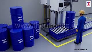 Lube Oil Blending Process By THERMOPAC