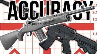 Accuracy: A Cheap AR15 versus the Mini-14