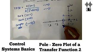 Control Systems Basics | Pole - Zero Plot of a Transfer Function 2 |Plotting Complex Poles and Zeros