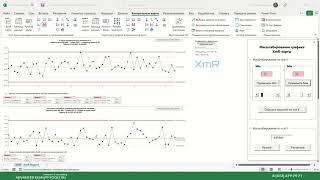 Масштабирование графика контрольной карты Шухарта по осям X и Y