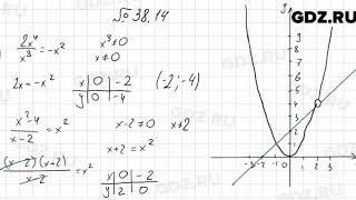 № 38.14 - Алгебра 7 класс Мордкович