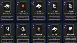 Dota 2 International 2019 Battle Pass Compendium Predictions