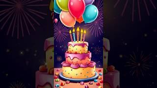 Happy birthday to you  Wish you have a wonderful birthday with lots of love, joy and yummy cakes