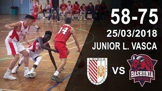 Loiola Indautxu v Baskonia - Resumen - Junior LV