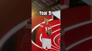 YEAR 9 INCOMING 