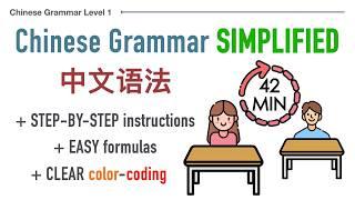 Chinese Grammar Explained (for ultra-beginners) 