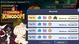 Best Team Error Busters Season 1 Top1% Guide Operation Error Bustin I Cookie Run Kingdom