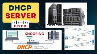 Membuat DHCP Server di Cisco Packet Tracer