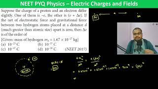 Suppose the charge of a proton and an electron differ slightly. One of them is e , the other is ( e