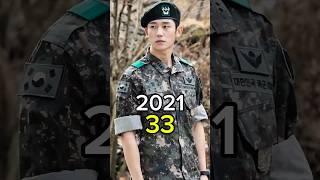 Dp 2021 Korean Drama Cast Then And Now 2025 #dp #kdrama #thenandnow #shorts #trending