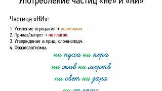 Употребление частиц НЕ и НИ (7 класс, видеоурок-презентация)