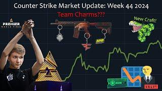 Armory Profitable Again!? Team Charm!│CS2 Skin Market Update