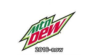 Mountain Dew historical logos