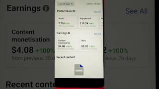 Facebook content monetization  #facebook #contentmonetization