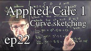 Applied Calc 1 Ep 22: Curve sketching