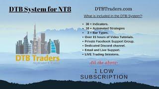 NinjaTrader 8 Tools - This COMPLETE System available to use within 15 minutes.